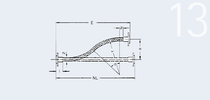 9.4 Ausgleich von parallelem Rohrleitungsversatz Einbauschema S-förmig